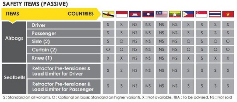 Nissan Kicks sap duoc ban tai Viet Nam, doi dau Kia Seltos-Hinh-3