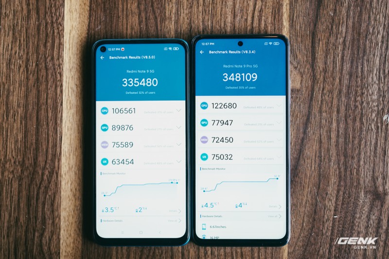Trên tay Redmi Note 9 5G và Redmi Note 9 Pro 5G: Bộ đôi smartphone 5G giá rẻ nhất của Xiaomi - Ảnh 12. Trên tay Redmi Note 9 5G và Redmi Note 9 Pro 5G: Bộ đôi smartphone 5G giá rẻ nhất của Xiaomi - Ảnh 12.