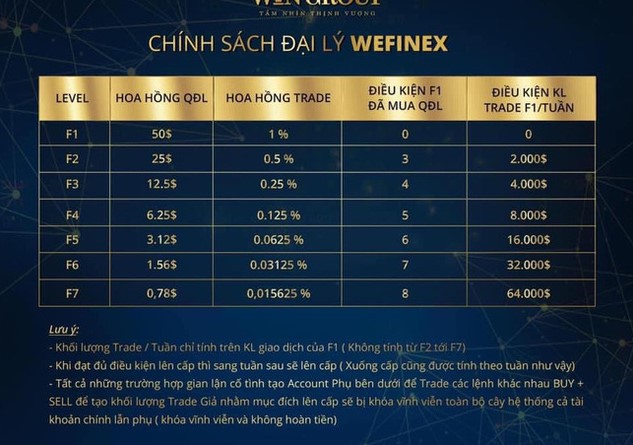 Cảnh báo thủ đoạn lừa đảo mới qua mạng và kinh doanh đa cấp trái phép - Ảnh 1. Cảnh báo thủ đoạn lừa đảo mới qua mạng và kinh doanh đa cấp trái phép - Ảnh 1.