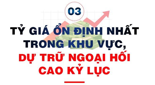 10 sự kiện tài chính - ngân hàng nổi bật năm 2020 - Ảnh 5.