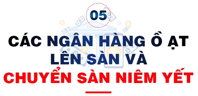 10 sự kiện tài chính - ngân hàng nổi bật năm 2020 - Ảnh 9.