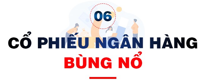 10 sự kiện tài chính - ngân hàng nổi bật năm 2020 - Ảnh 11.