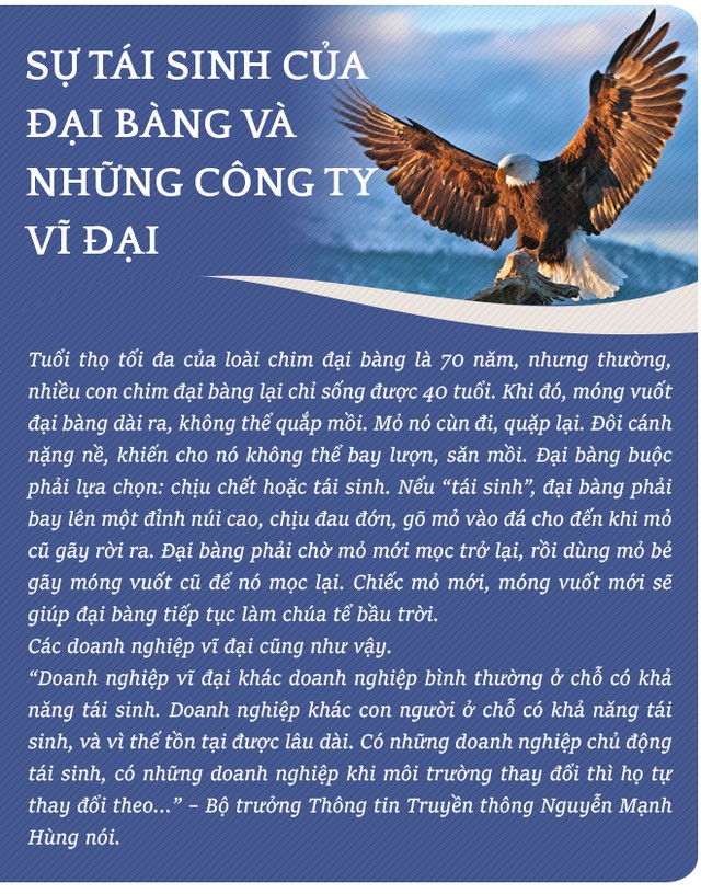 Sứ mệnh Make in Vietnam, 5G và sự tái sinh của “đại bàng” Việt - Ảnh 10. Sứ mệnh Make in Vietnam, 5G và sự tái sinh của “đại bàng” Việt - Ảnh 10.