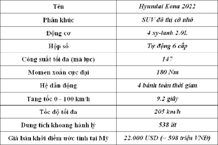 Hyundai Kona 2022 duoc trang bi nhung gi de dau Kia Seltos?-Hinh-10