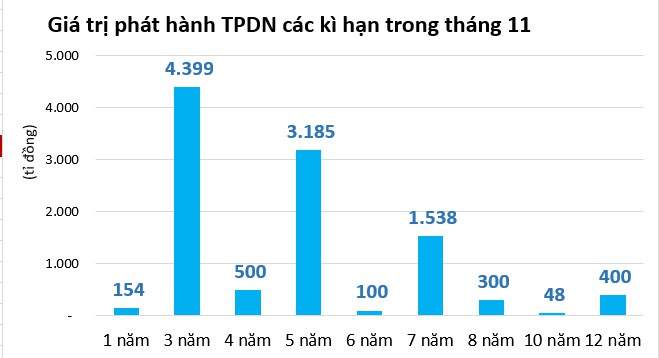 Đầu tư vào đâu trong năm 2021? - Ảnh 3. Đầu tư vào đâu trong năm 2021? - Ảnh 3.
