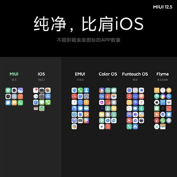 Xiaomi nói Mi 11 tốt hơn iPhone 12 Pro Max ở những điểm nào? - Ảnh 11. Xiaomi nói Mi 11 tốt hơn iPhone 12 Pro Max ở những điểm nào? - Ảnh 11.