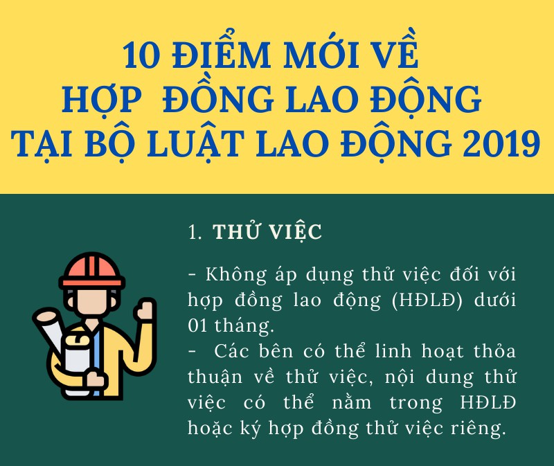 10 điểm mới về hợp đồng lao động trong Bộ luật Lao động - ảnh 1