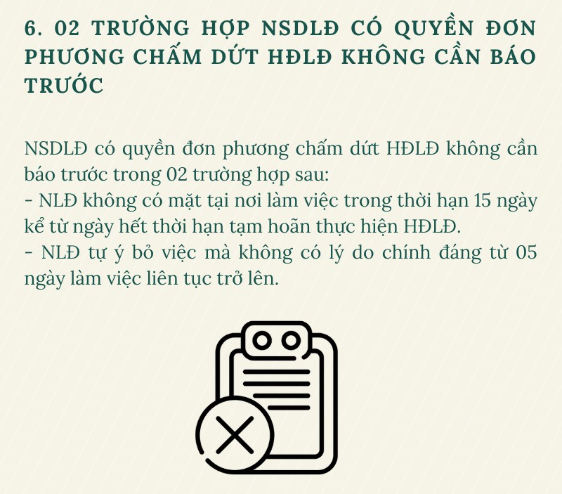 10 điểm mới về hợp đồng lao động trong Bộ luật Lao động - ảnh 6